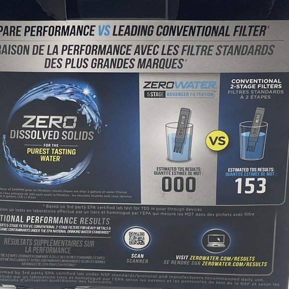 ZeroWater® 2-Pack Replacement Water Filters - Picture 5 of 7